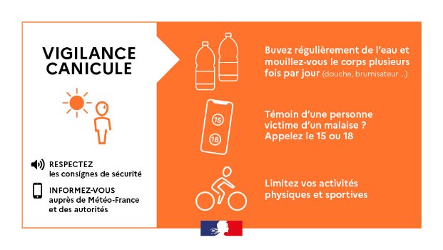 Vigilance orange canicule - Communauté de Communes du Pays Rignacois